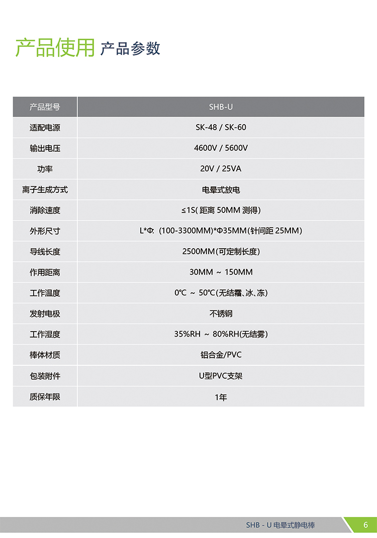 SHB-U 静电消除棒(图6)