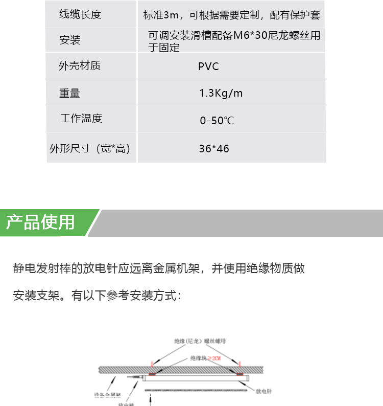 放电棒(图2)