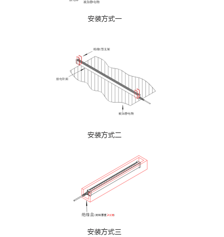 放电棒(图3)