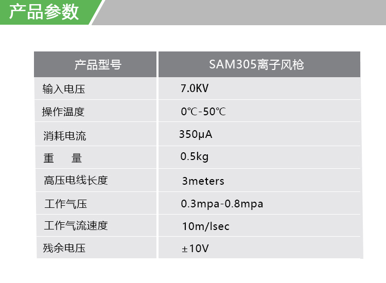 SAM305离子风枪(图2)