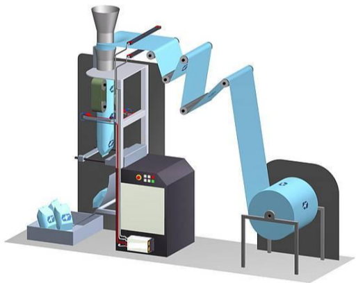 静电消除棒对立式填充机运用场景