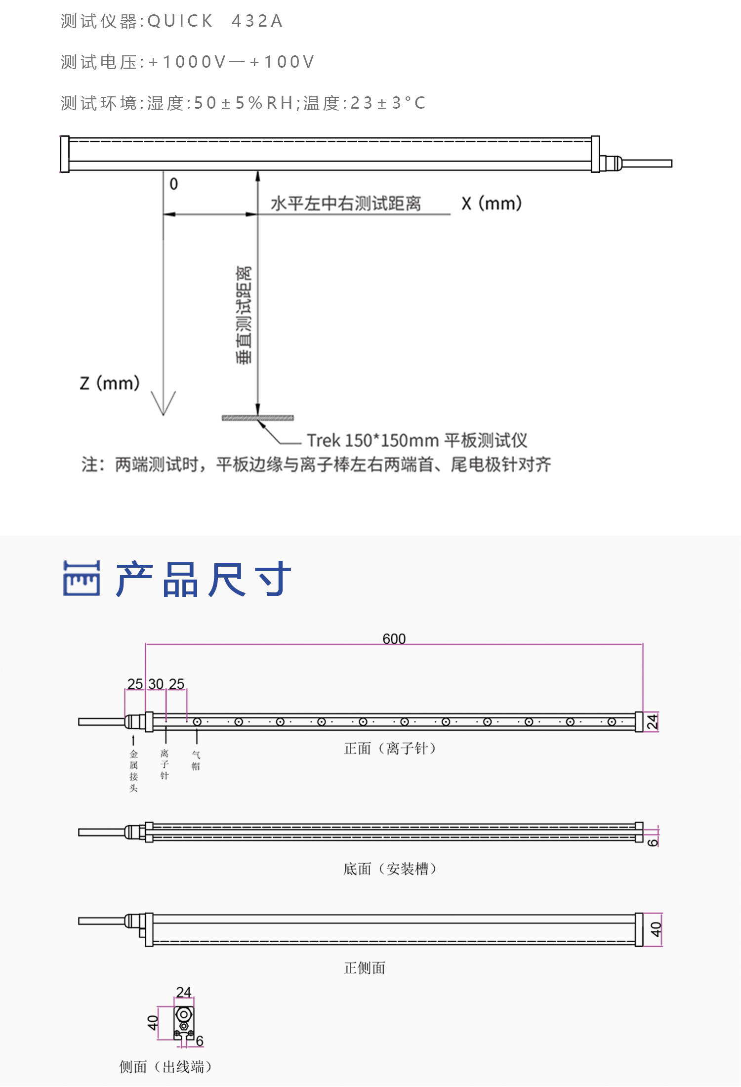 SHB-TC 电晕式离子风棒(图3)