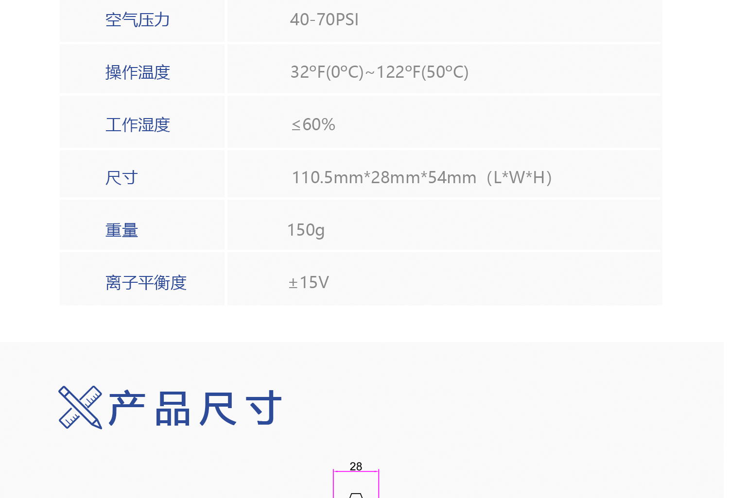 高频离子风嘴(图3)