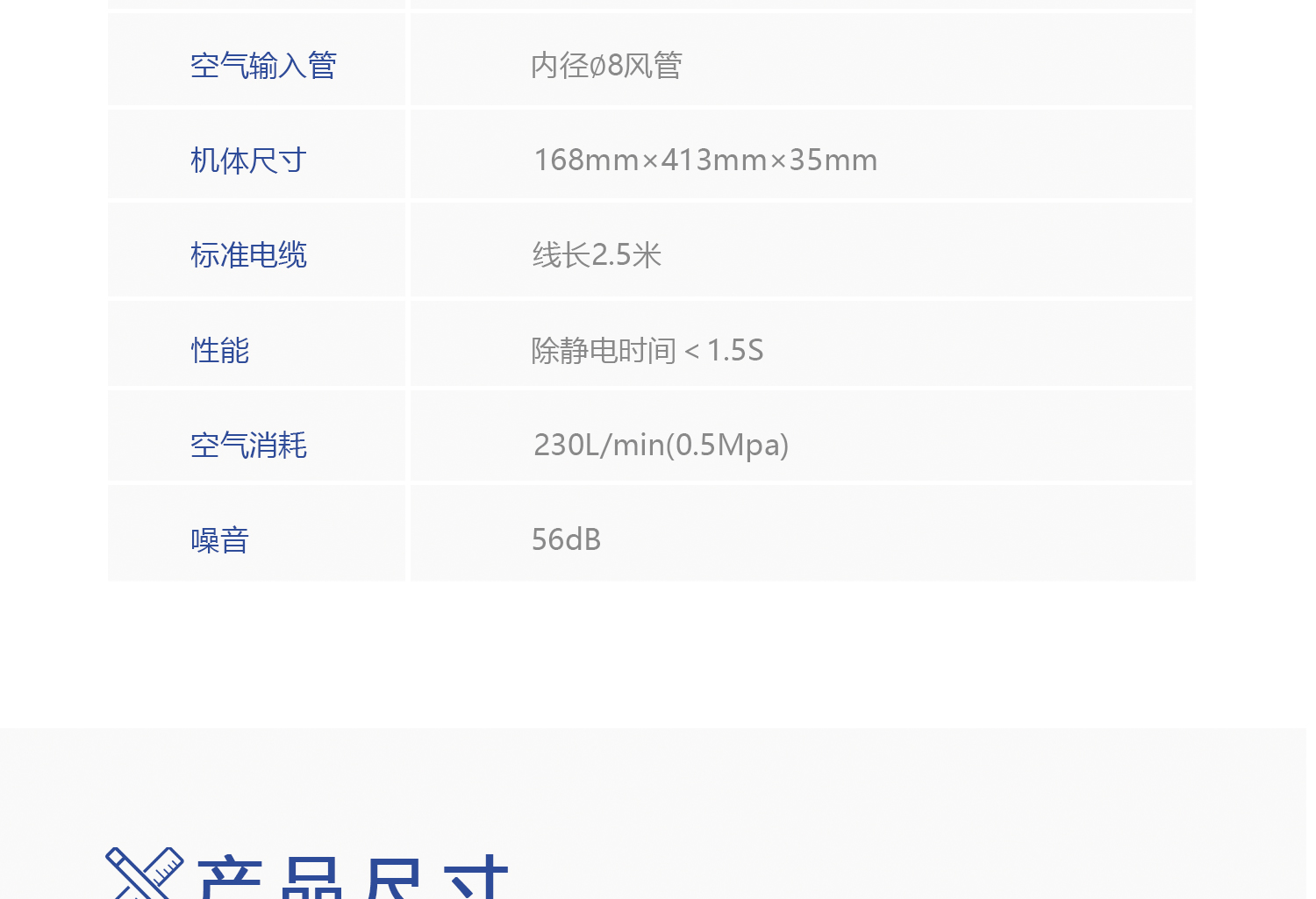 离子风枪(图3)