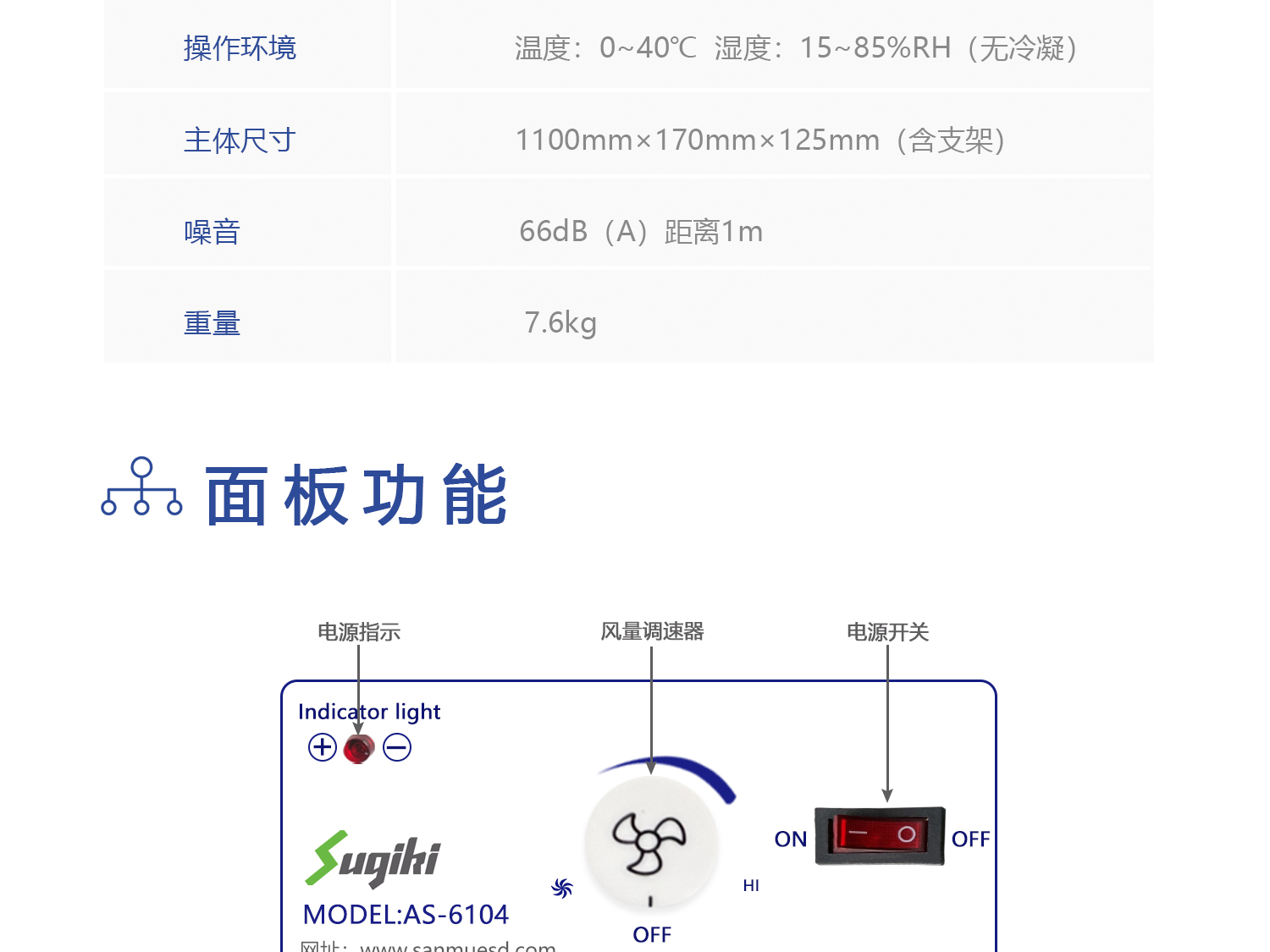 离子风机AS6104(图3)