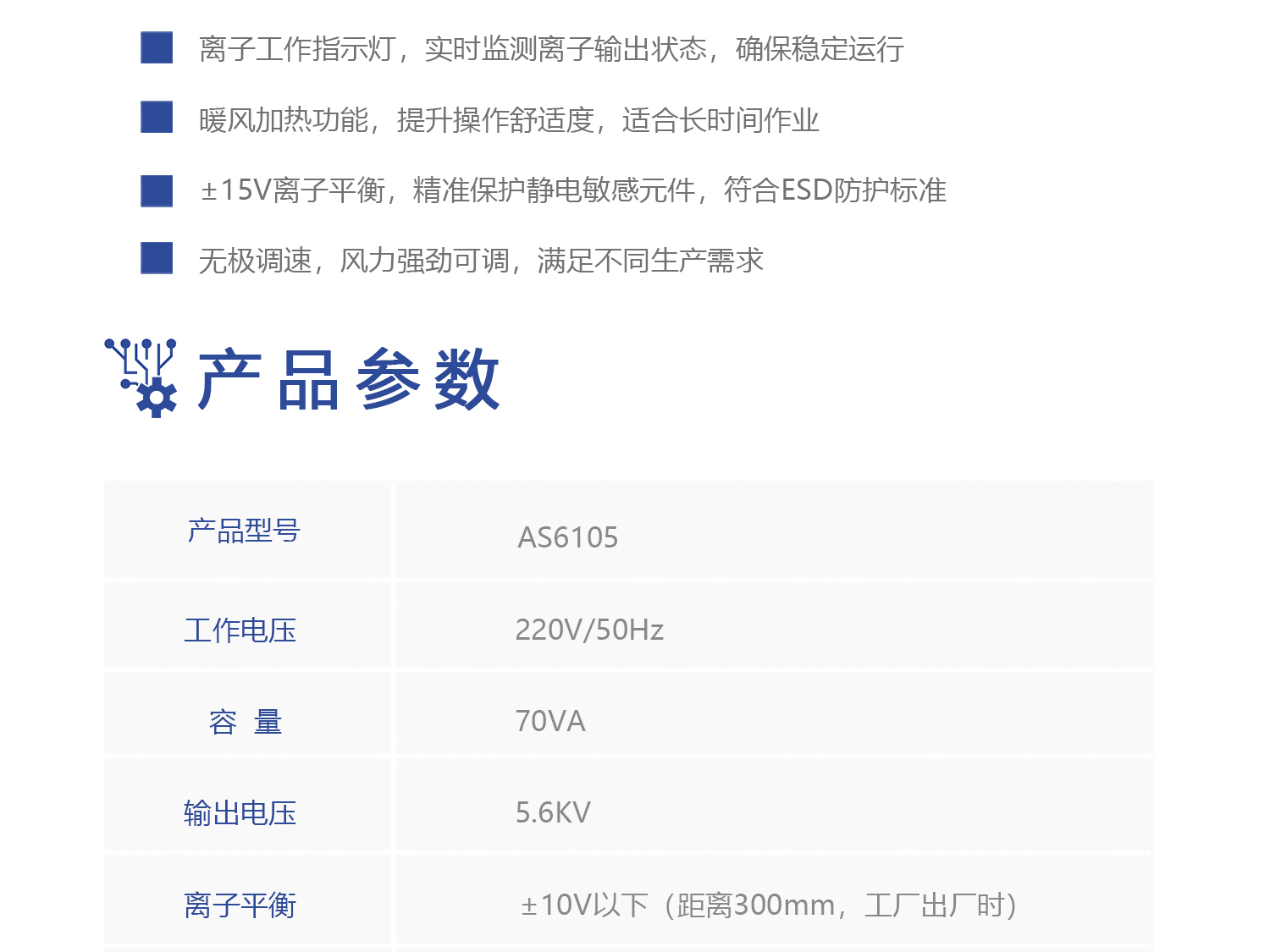 卧式离子风机AS6105(图2)