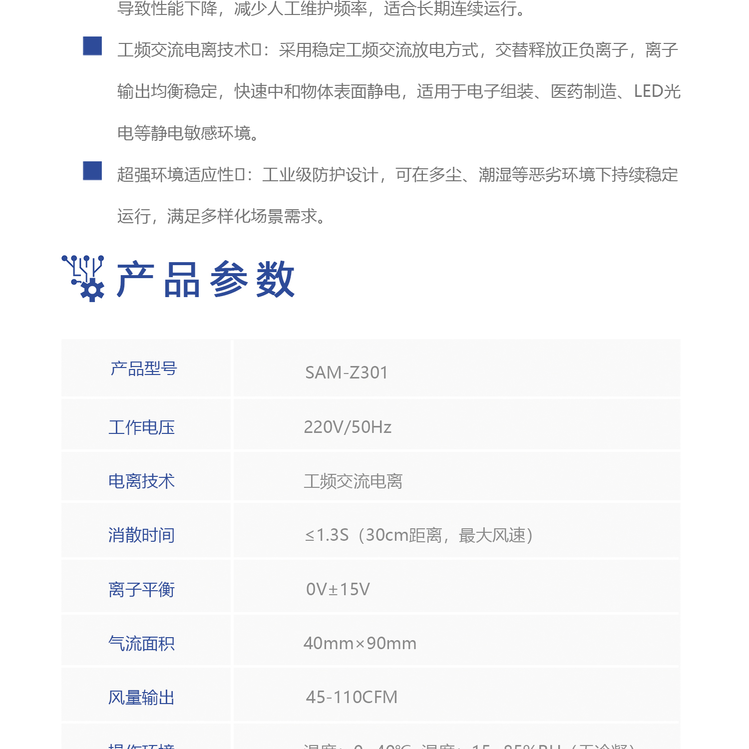 SAM-Z301智能型离子风机(图2)