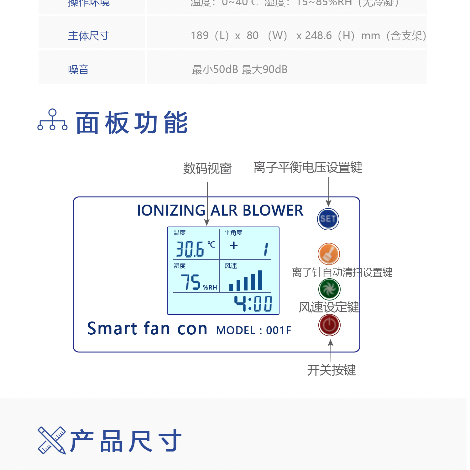 SAM-Z301智能型离子风机(图3)