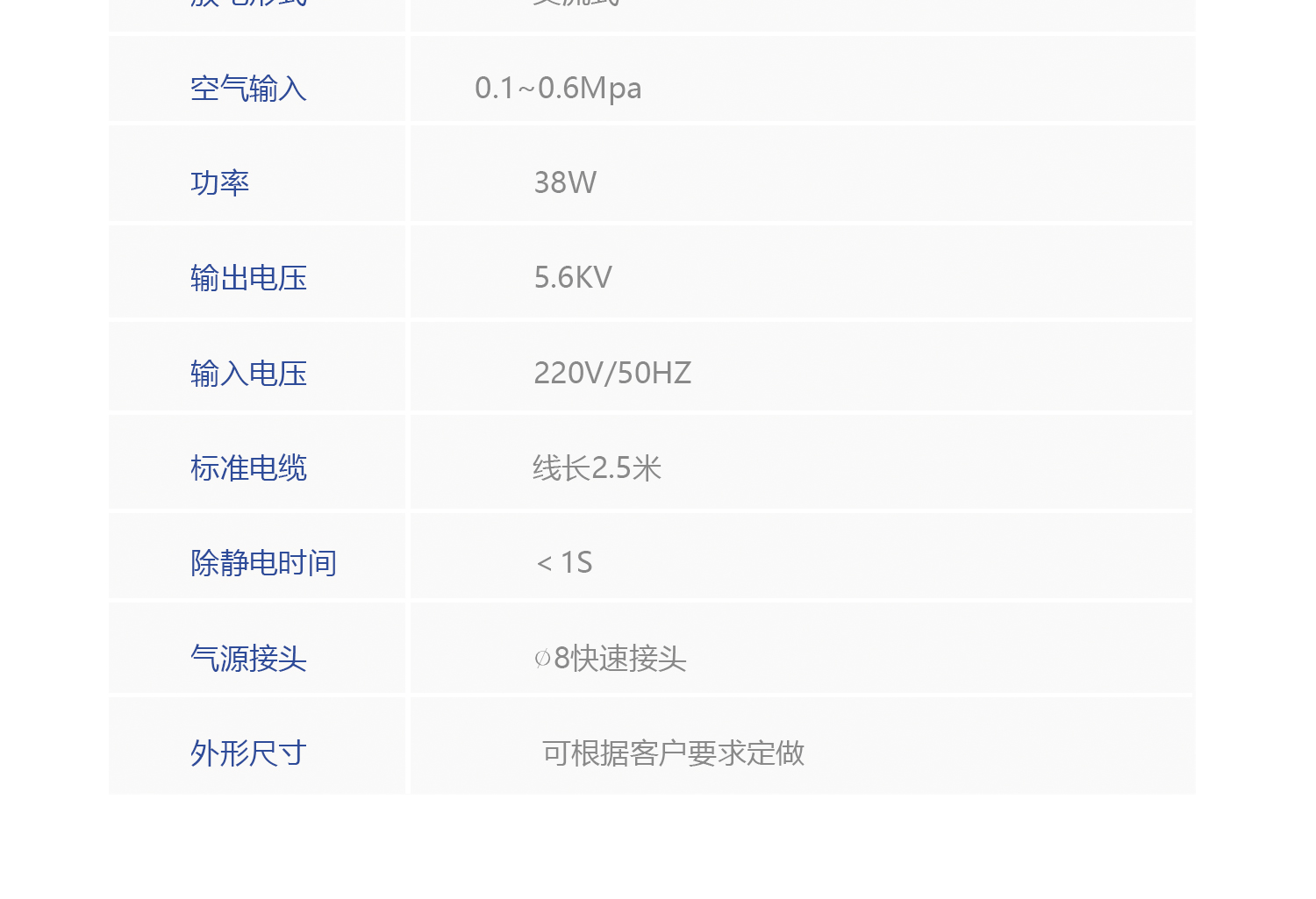 SAM708静电除尘箱(图3)