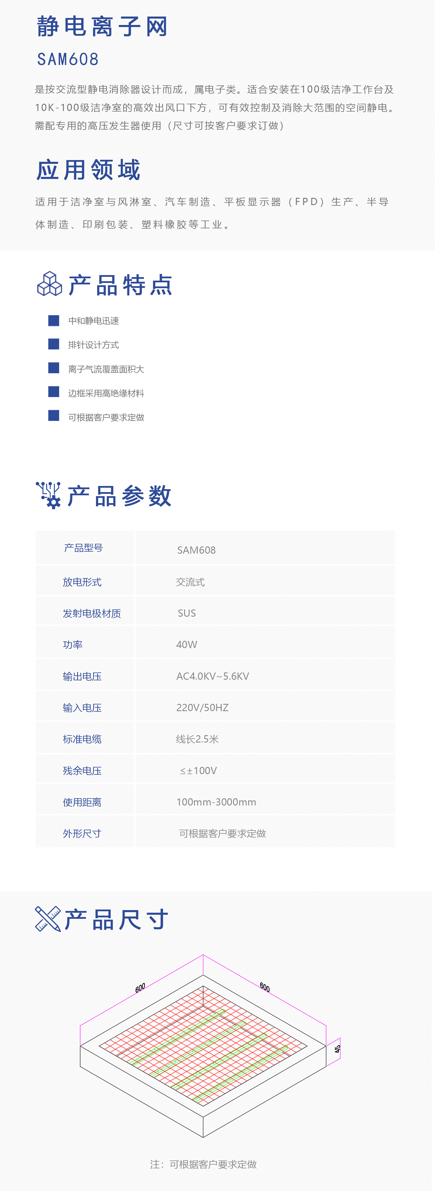 SAM608静电离子网(图1)